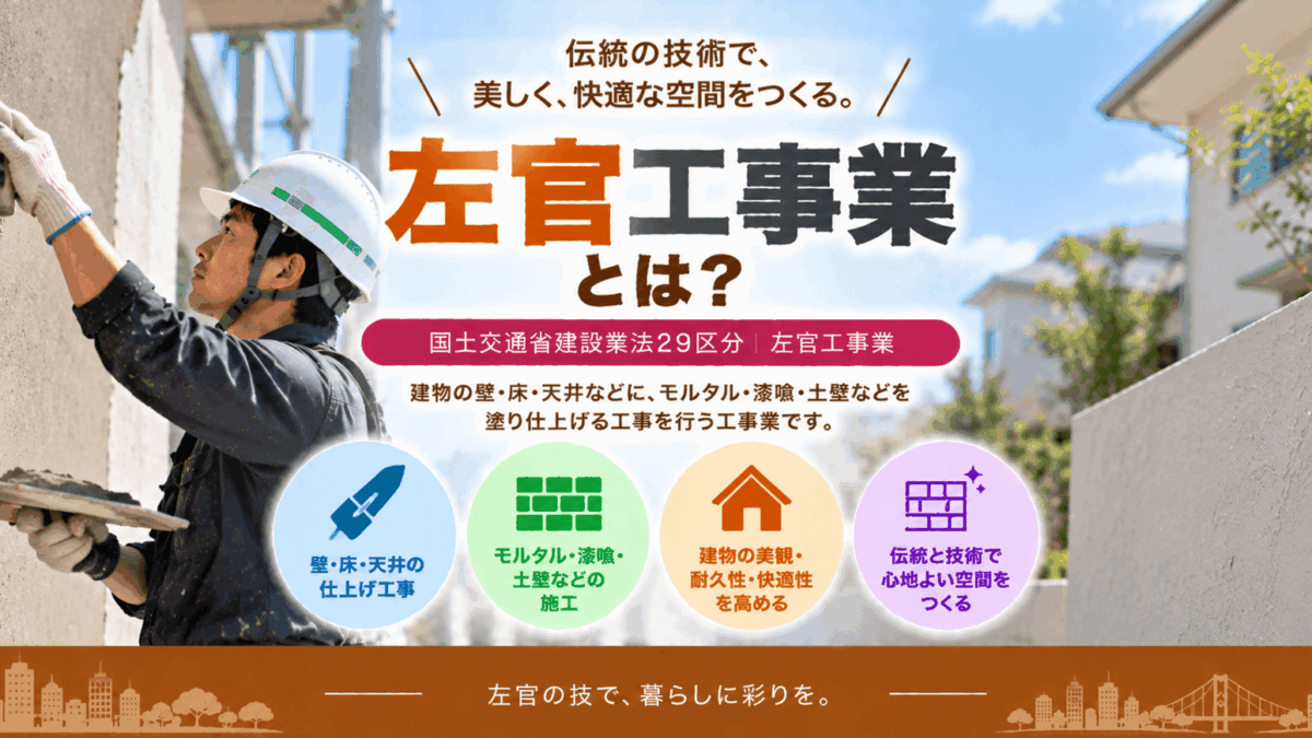 左官工事業とは？仕事内容・必要資格・一人親方・建設業許可をわかりやすく解説